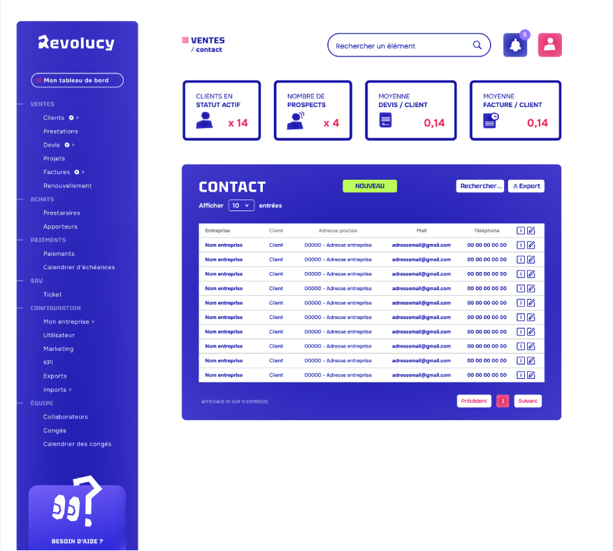 tableau de bord Gestion contact