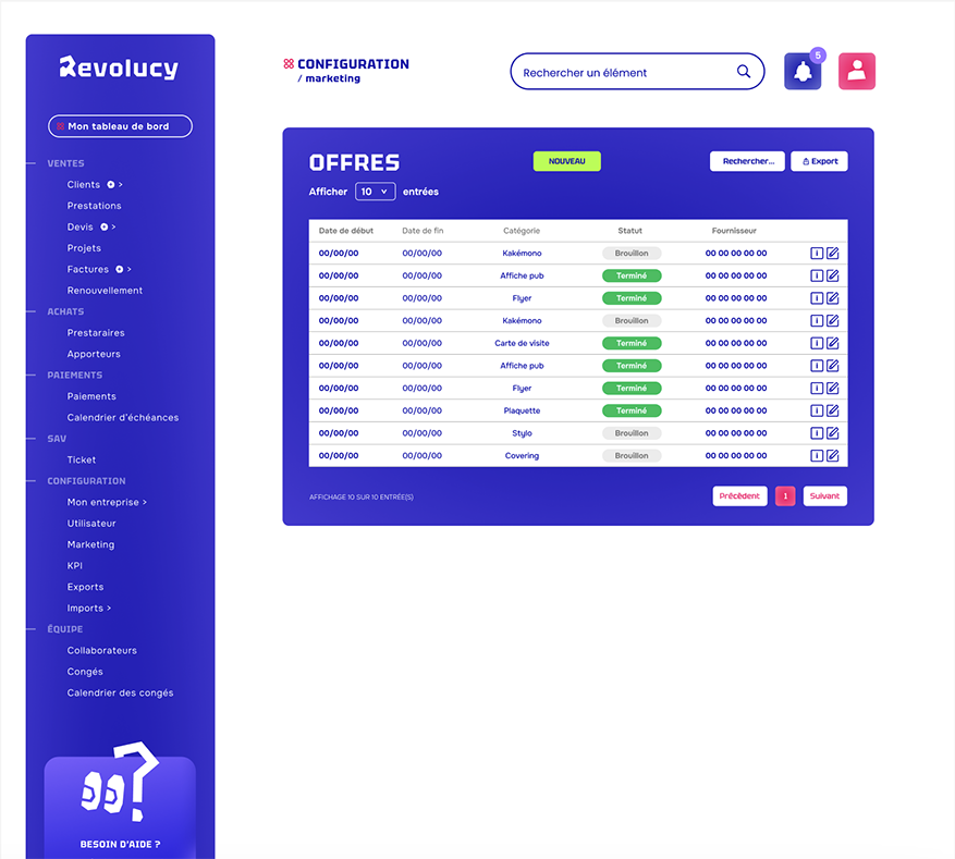 tableau de bord marketing